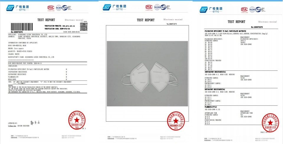 China Supplier Meltblown Nonwoven KN95 Reusable Face Masque Mask